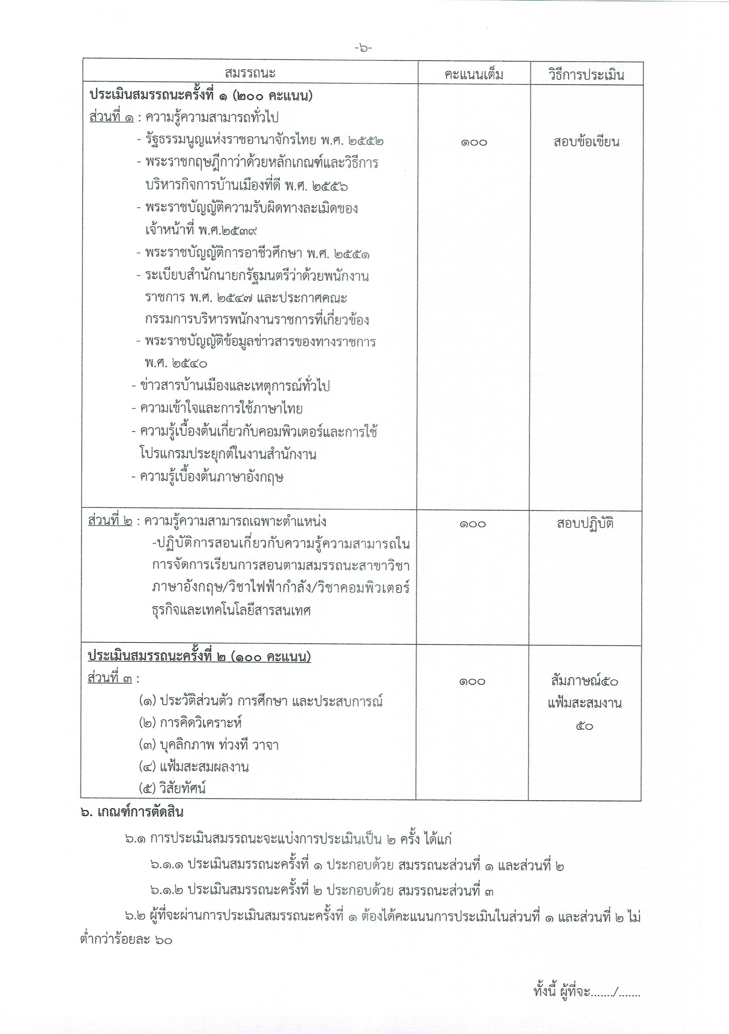 ประกาศพนักงานราชการครู 5