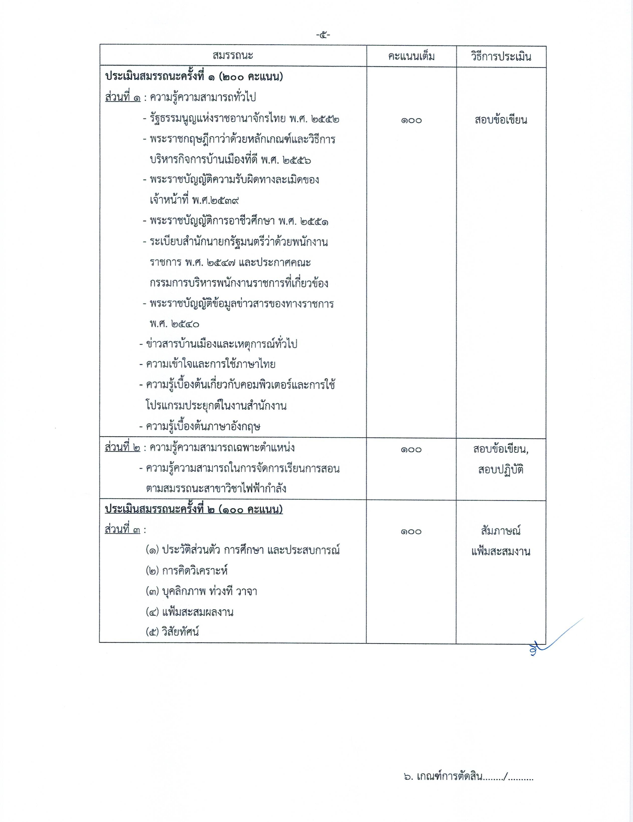 ประกาศ 661220 4